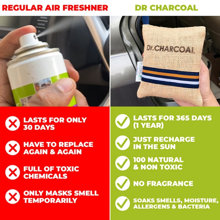 Dr. Charcoal - Fridge & Kitchen essentials